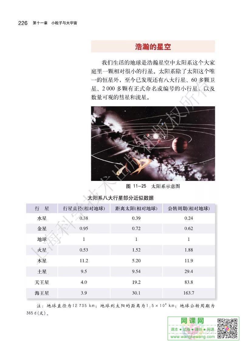 网课网