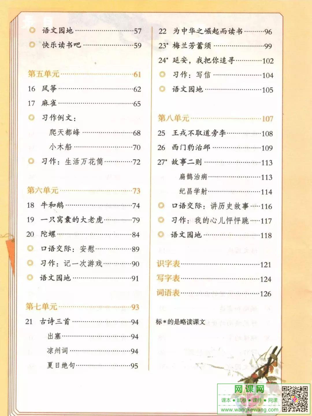 網課網