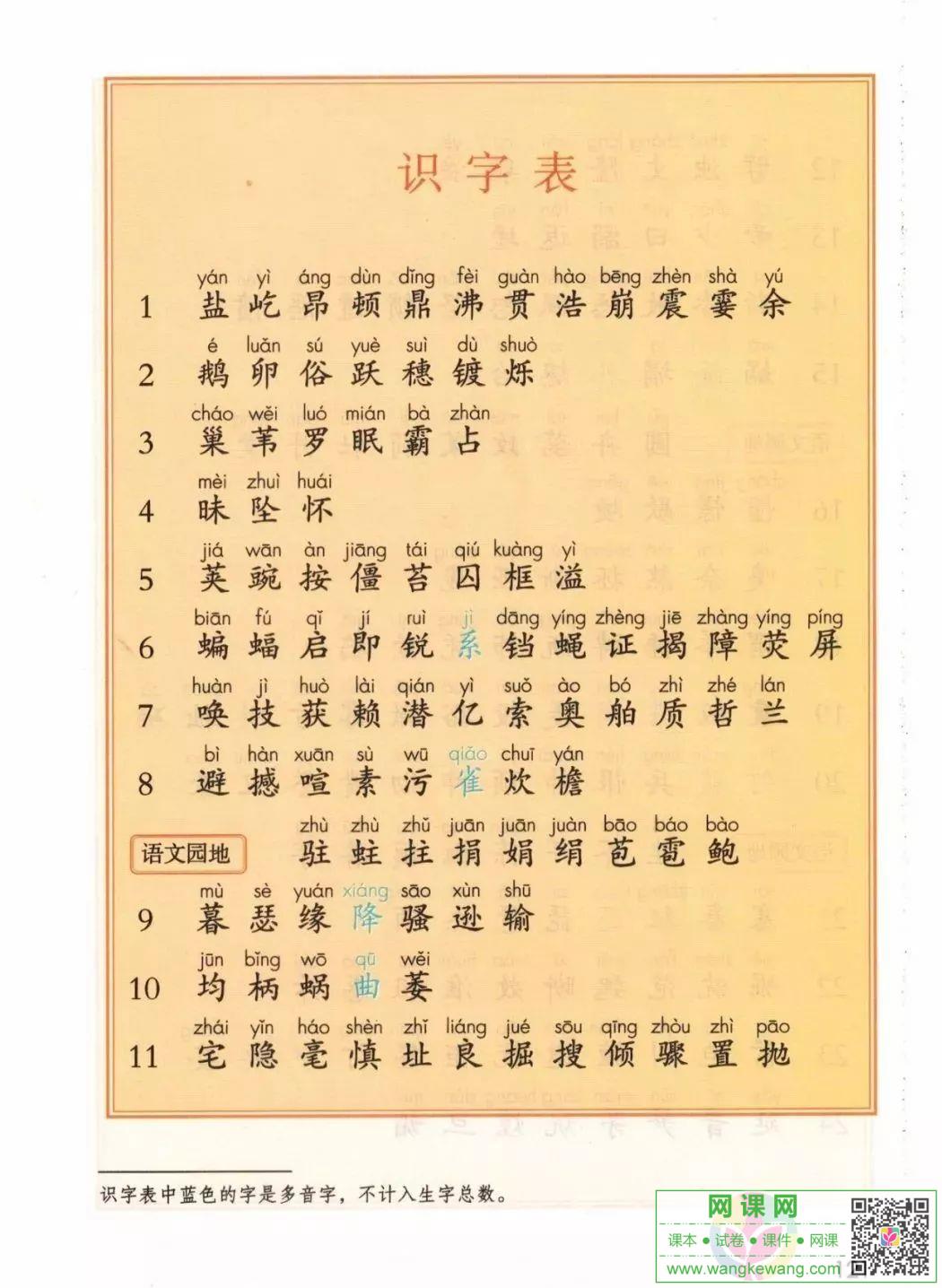 網課網