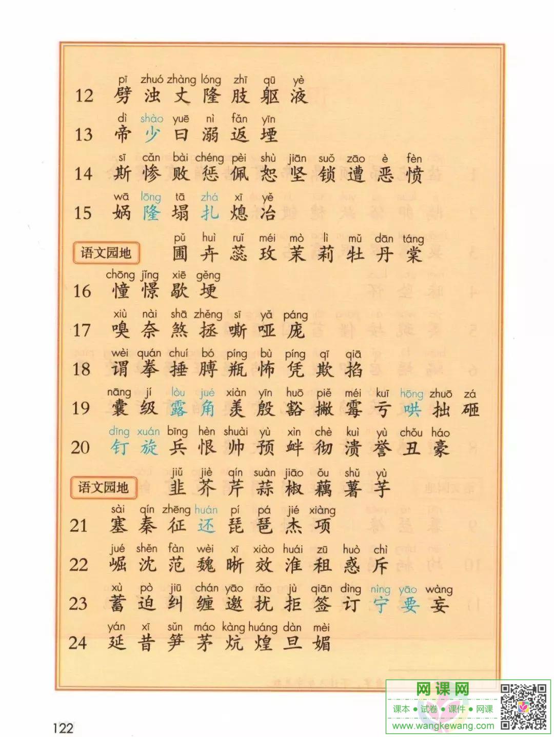 網課網