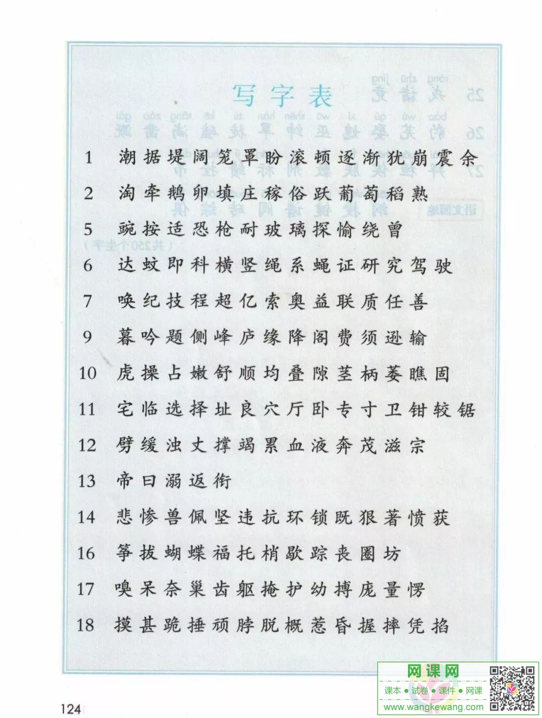 網課網