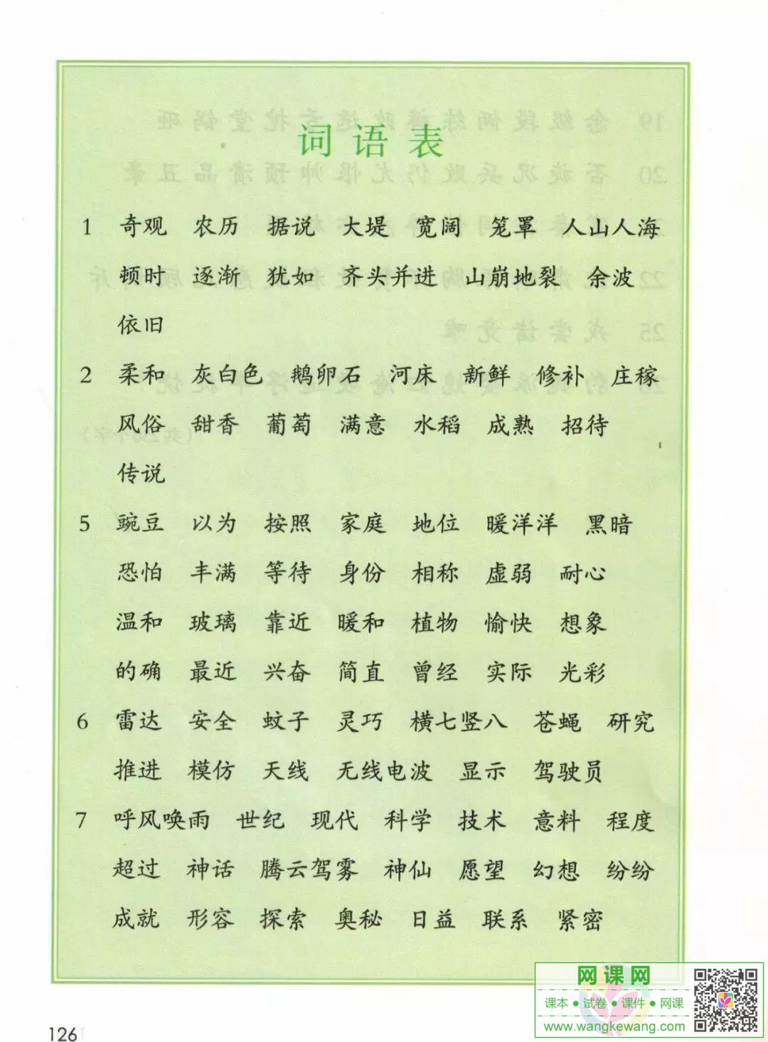 網課網